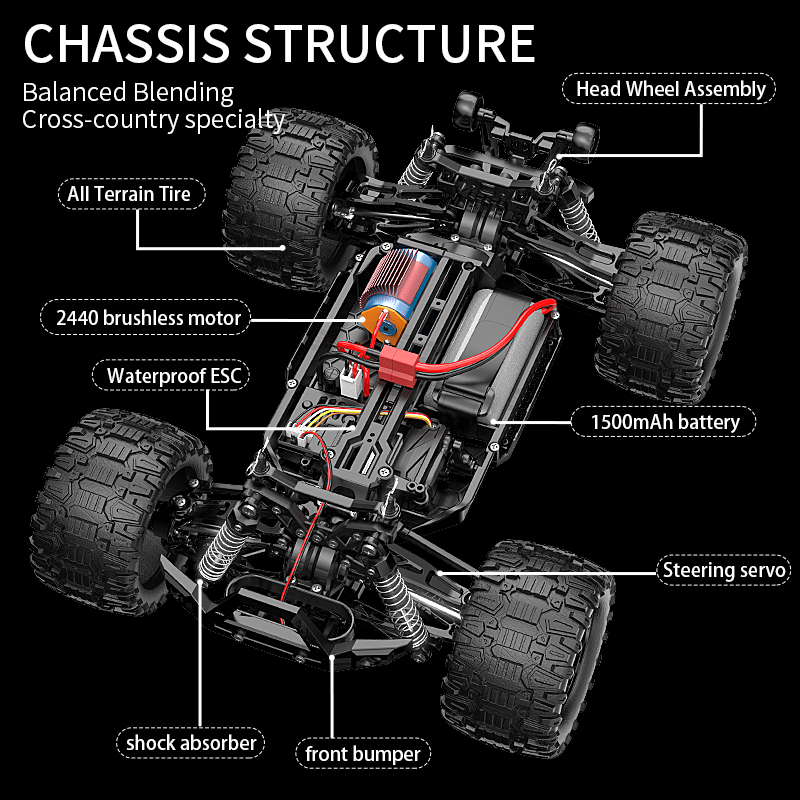 KF18 1:14 4WD RC Car Off-Road  - Rc Hobby Grade Truck review and price