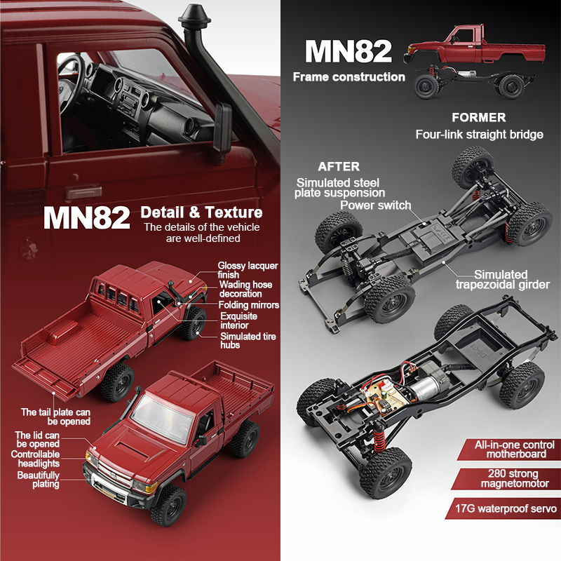 ZWN MN82 1:12 Retro Rc Car Wit - Rc Hobby Grade Truck review and price